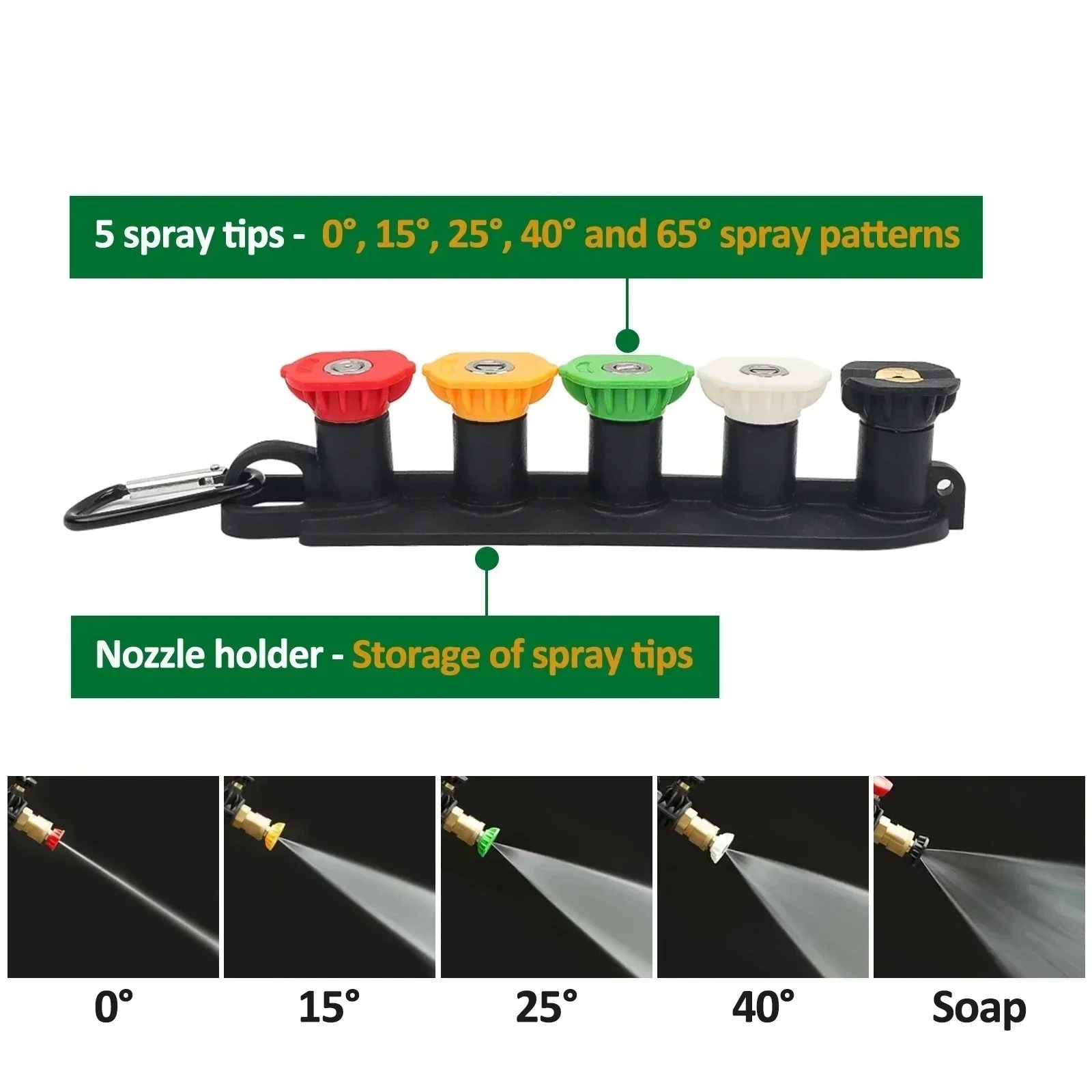 Kit Pistola Idropulitrice e Ca - Pressure Washer Foam Gun recensione e prezzo