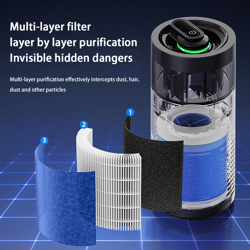 Nuovo Purificatore d'Aria per  - Odor Eliminator Car recensione e prezzo